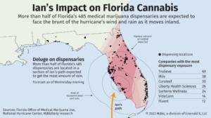 Map of FL cannabis dispensaries in the path of Hurricane Ian